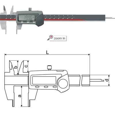 Inside Digital Calipers For Five Purpose???With Position Function??